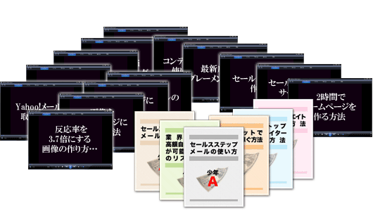 PDFマニュアル ＆ 動画